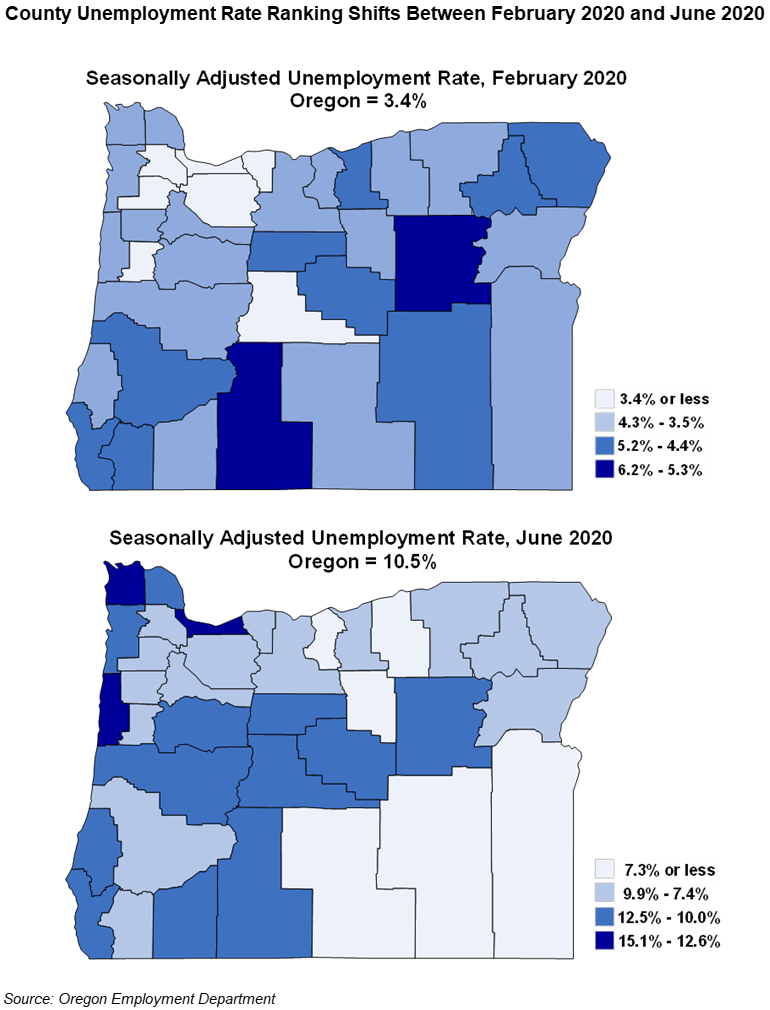 Figure showing county unemployment rate ranking shifts between February 2020 and June 2020