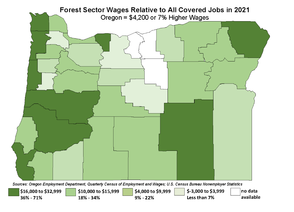 Figure showing forest sector wages relative to all covered jobs in 2021