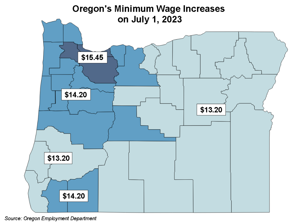 Figure showing Oregon's minimum wage increases on July 1, 2023